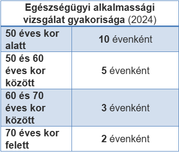 Jogos tv ny ra 2024 Ekkora remelked s lesz janu rt l tov bb