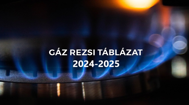 Gázár táblázat 2024-2025