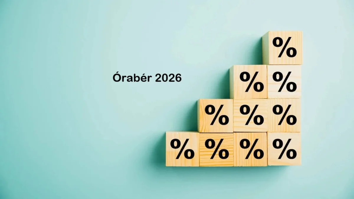 Órabér 2026 grafikon