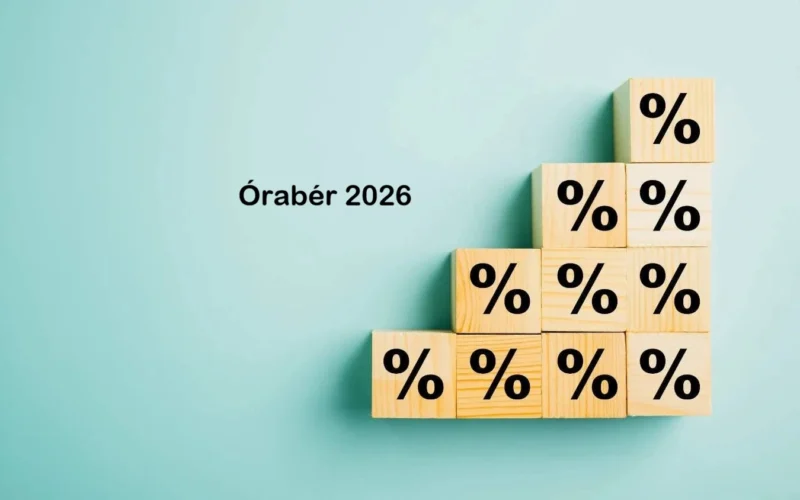Órabér 2026 grafikon