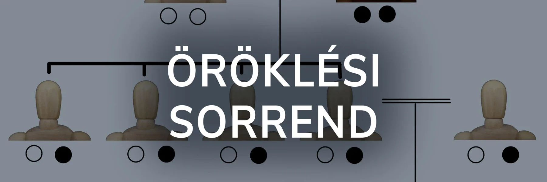 oroklesi-sorrend-2026